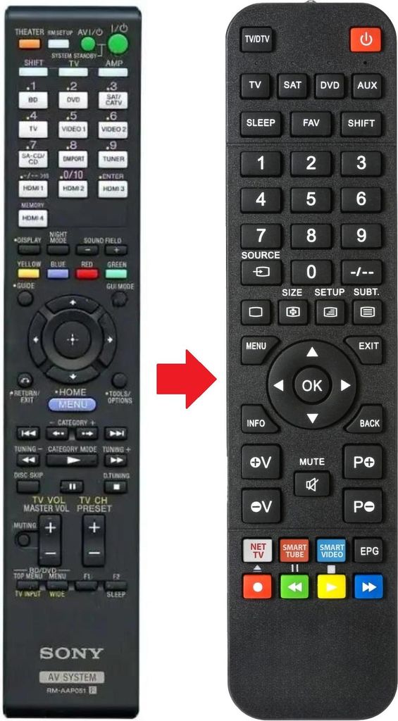 Fernbedienung passend für SONY RMAAP051 | STR-DN1010 | STRDN1010