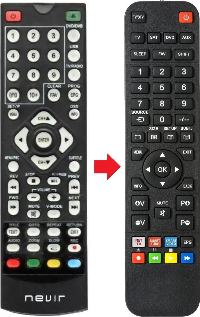 Fernbedienung geeignet für NEVIR NVR2350-DVD-HDUG