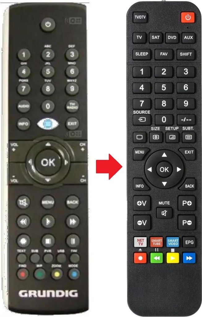 Fernbedienung passend für GRUNDIG GR40011