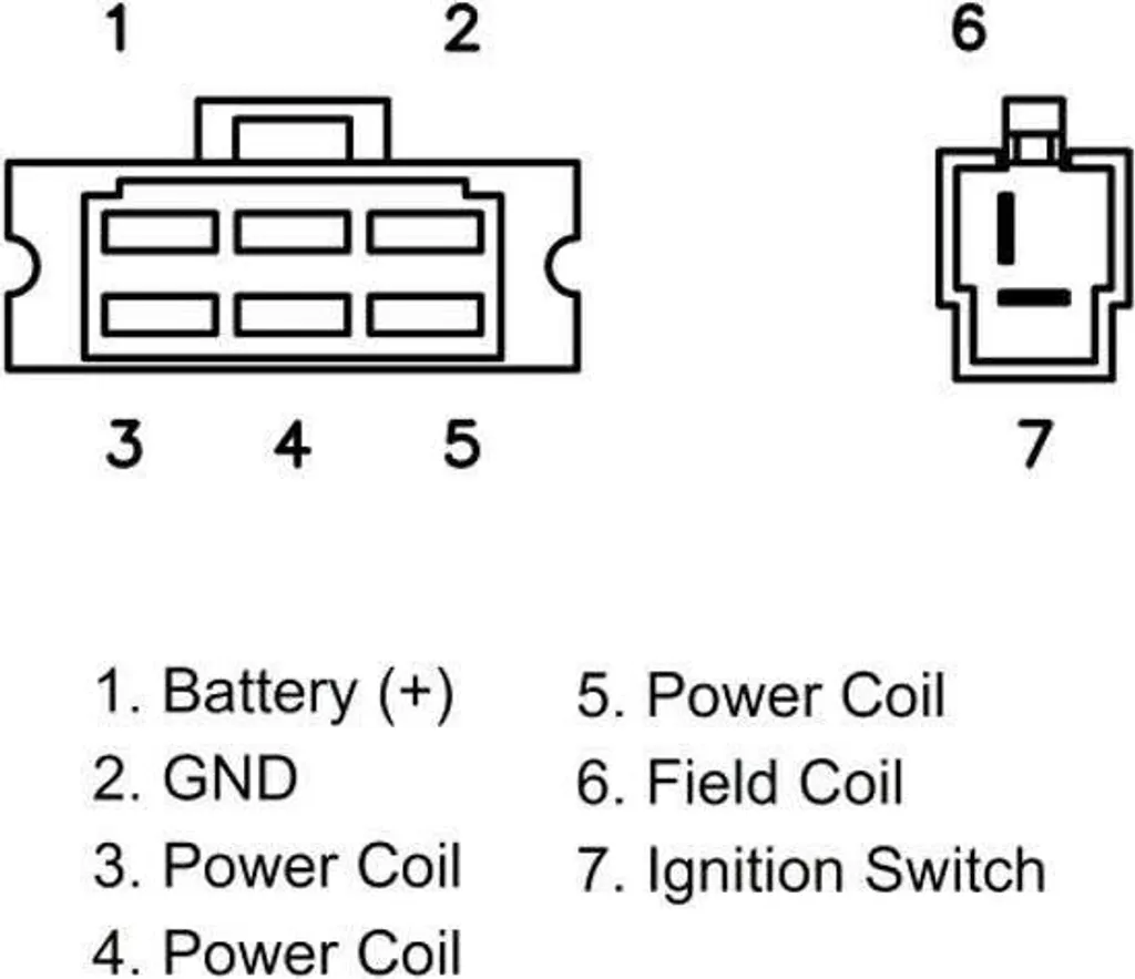 Régulateur JMP 2412 haute performance - Dissipation thermique optimisée