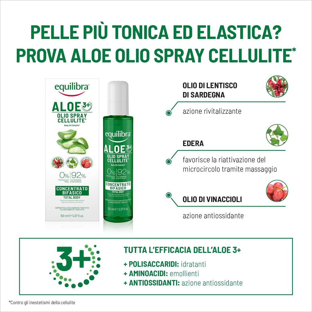 Equilibra Körperöl Cellulite, 150 ml, mit Aloe Vera und pflanzlichen Extrakten