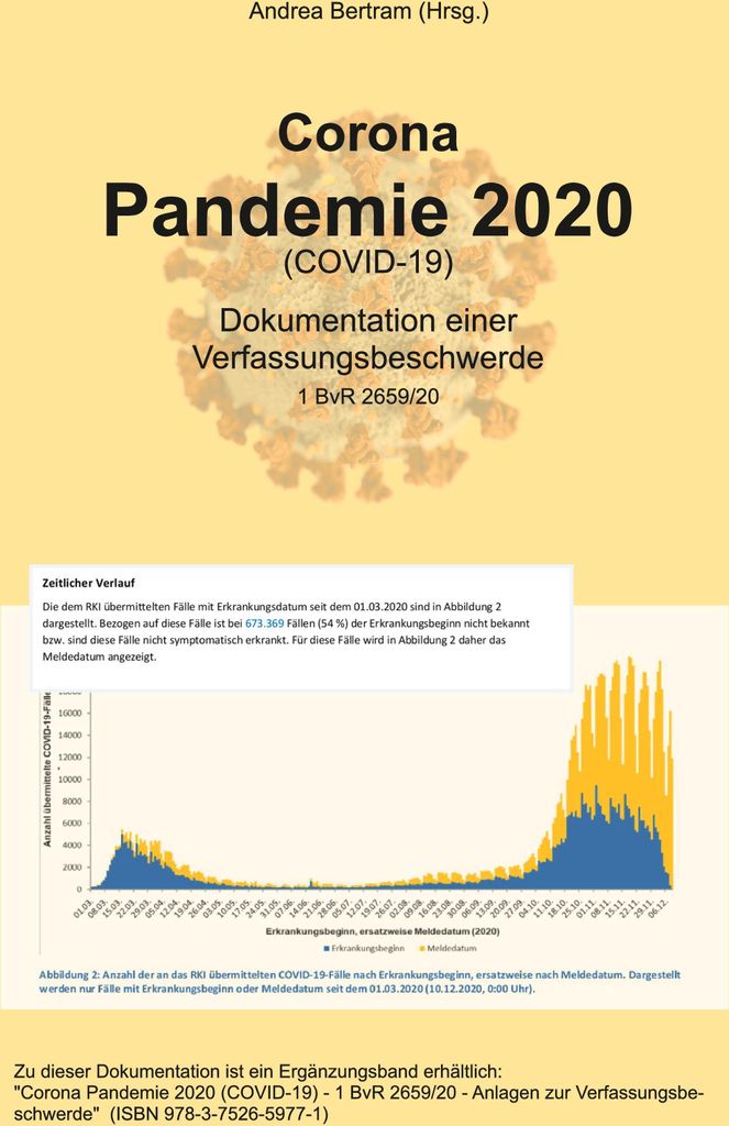 Corona Pandemie 2020 ( )