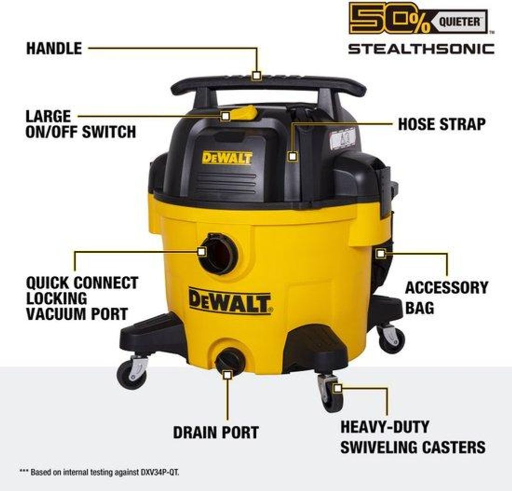 DeWalt DeWALT DXV34P 34L Aspirapolvere a umido e a secco Immagine del prodotto 