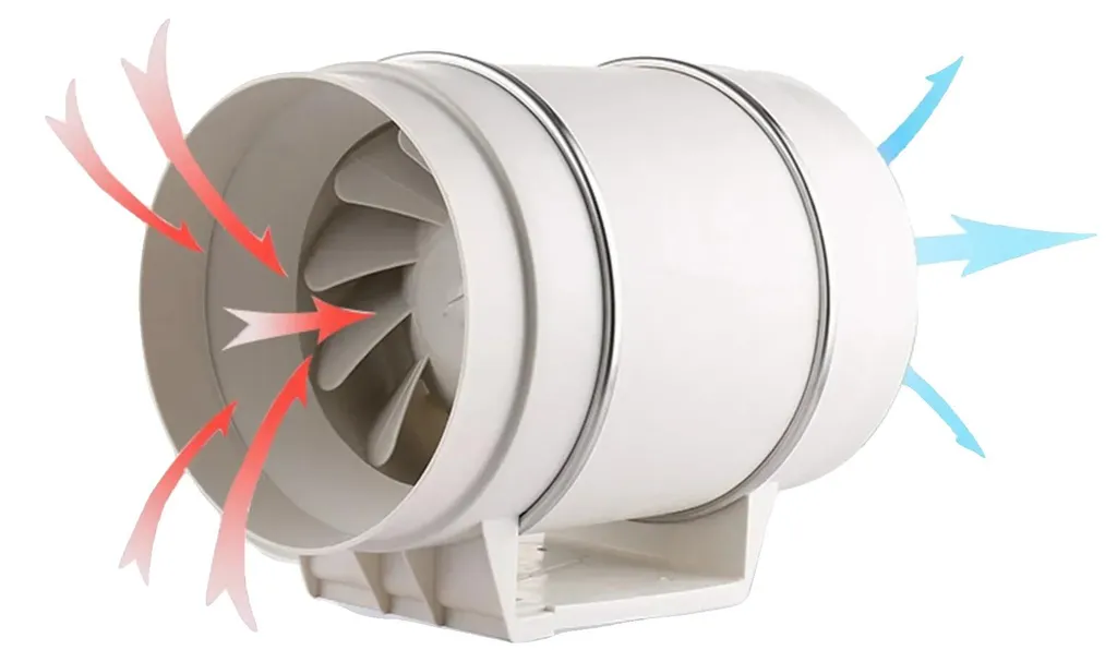 Ventilateur Silencieux Blanc ultra performant avec inclinaison ajustable