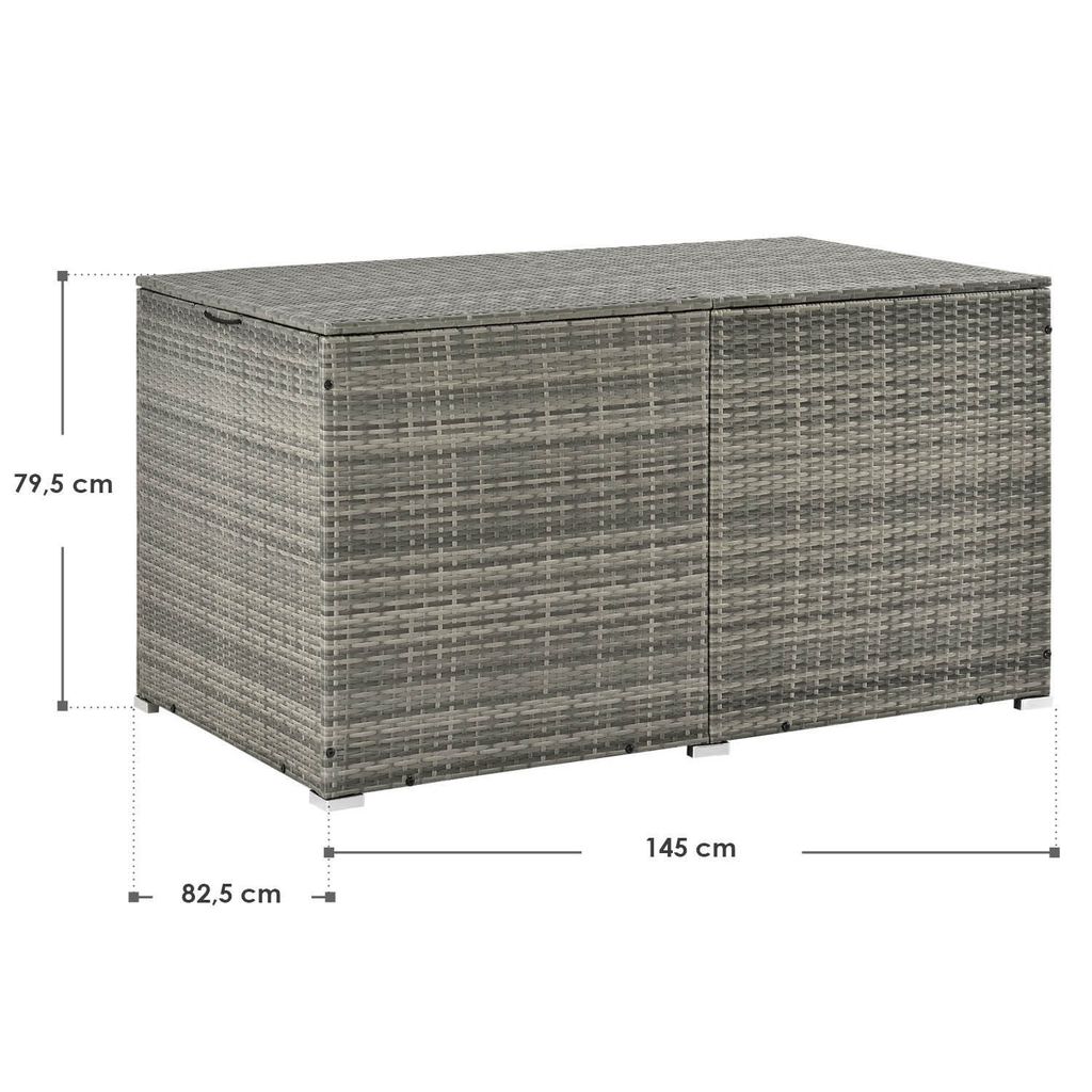 Juskys Polyrattan Auflagenbox Ikaria 950 L – Deckel mit Produktbild 