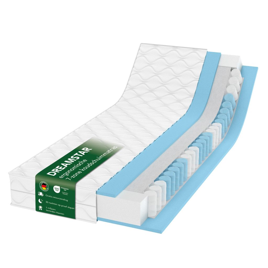 Ergonomische matras met 7 zones en pocketvering | 90 x 190 Productafbeelding 