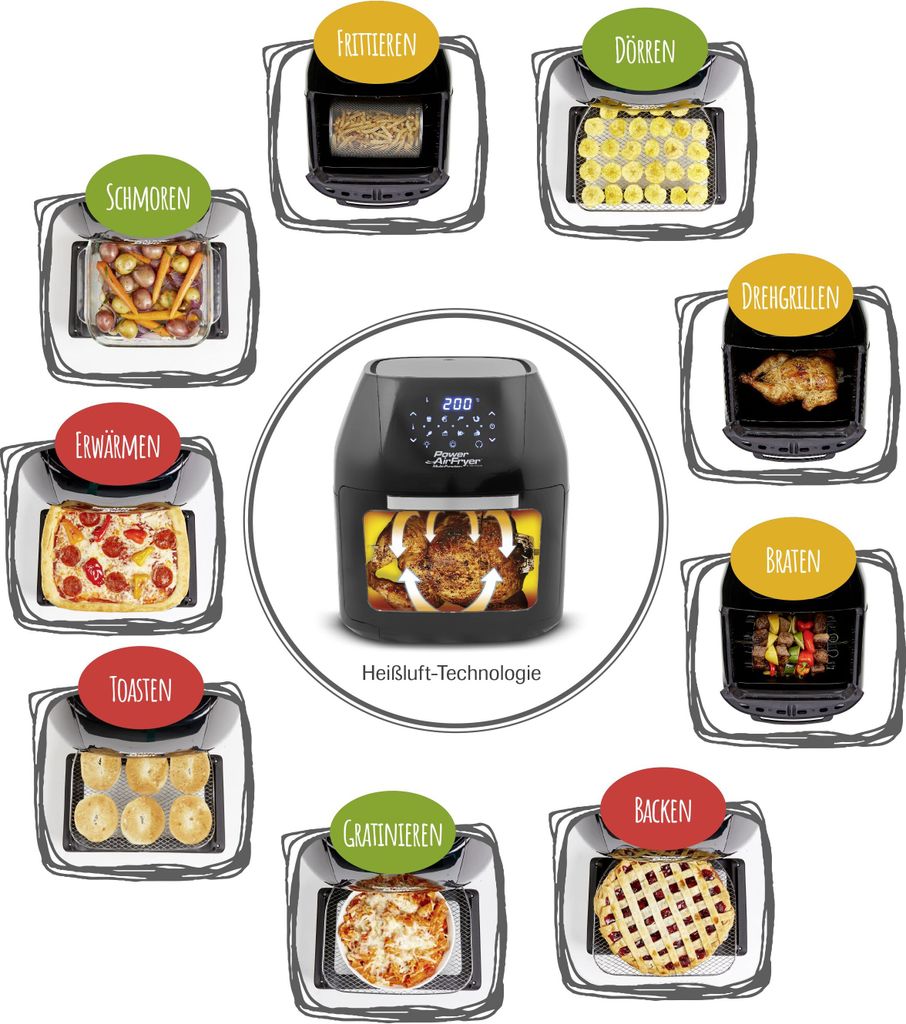 Mediashop Power AirFryer Multi-Function Heißluftfritteuse Produktbild 51