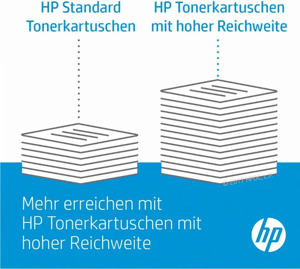 HP 504X Nero Originale CE250X - Toner Laser Alta Resa 1pz - 20