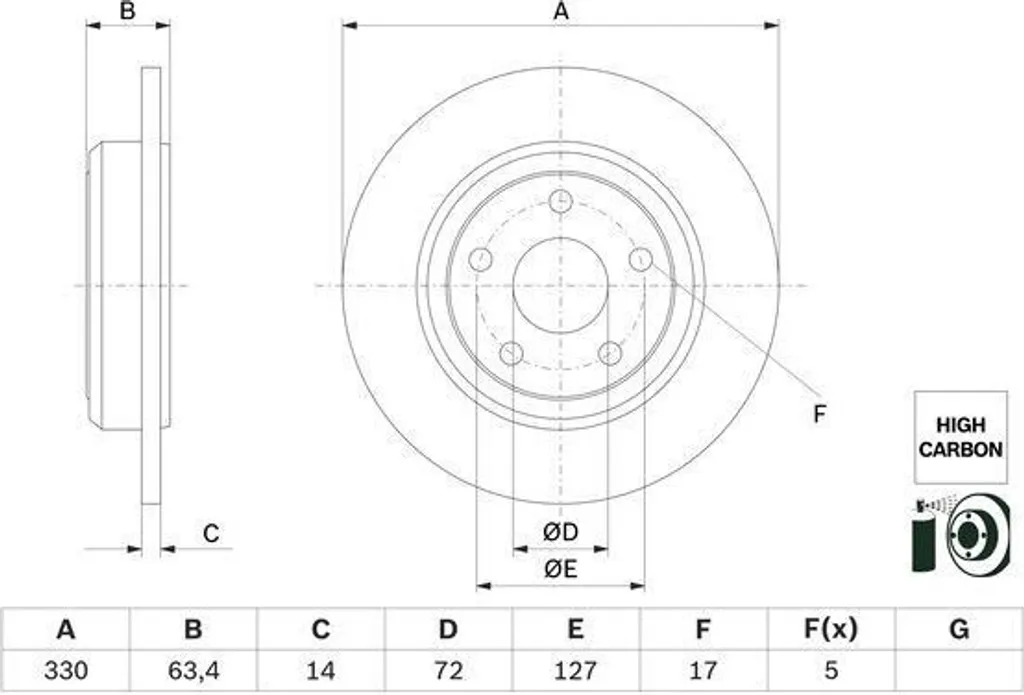 Disque de frein haute teneur en carbone Bosch 0986479F89 Jeep 52124 763AC