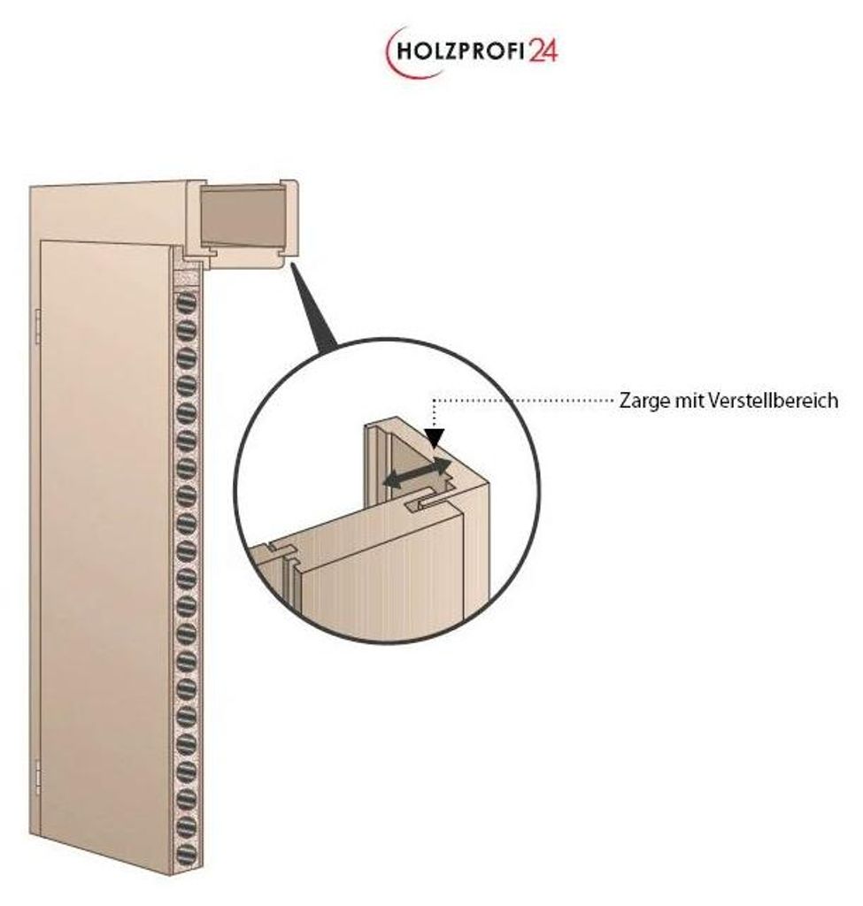 Mosel Türen Weiß RAL 9010 Zarge CPL für Zimmertüren, Moderne Zarge mit Laminatoberfläche, Rundkante, Verstellbereich 17 mm, Germany