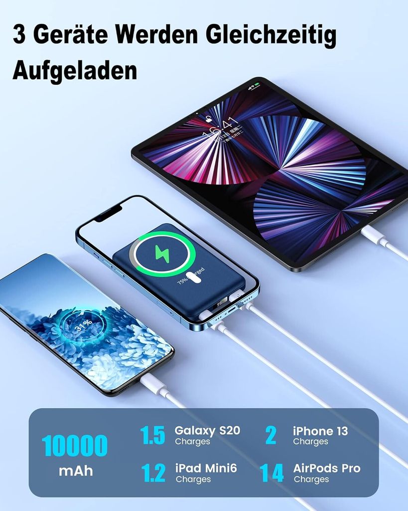 MagSafe PowerBank Wireless, 10000mAh Magnetische Power Produktbild 2