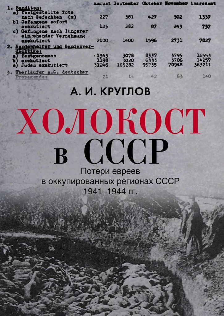 Nacktheit in der UdSSR. Poteri evreev v okkupirovannykh regionakh SSSR, 1941-1944