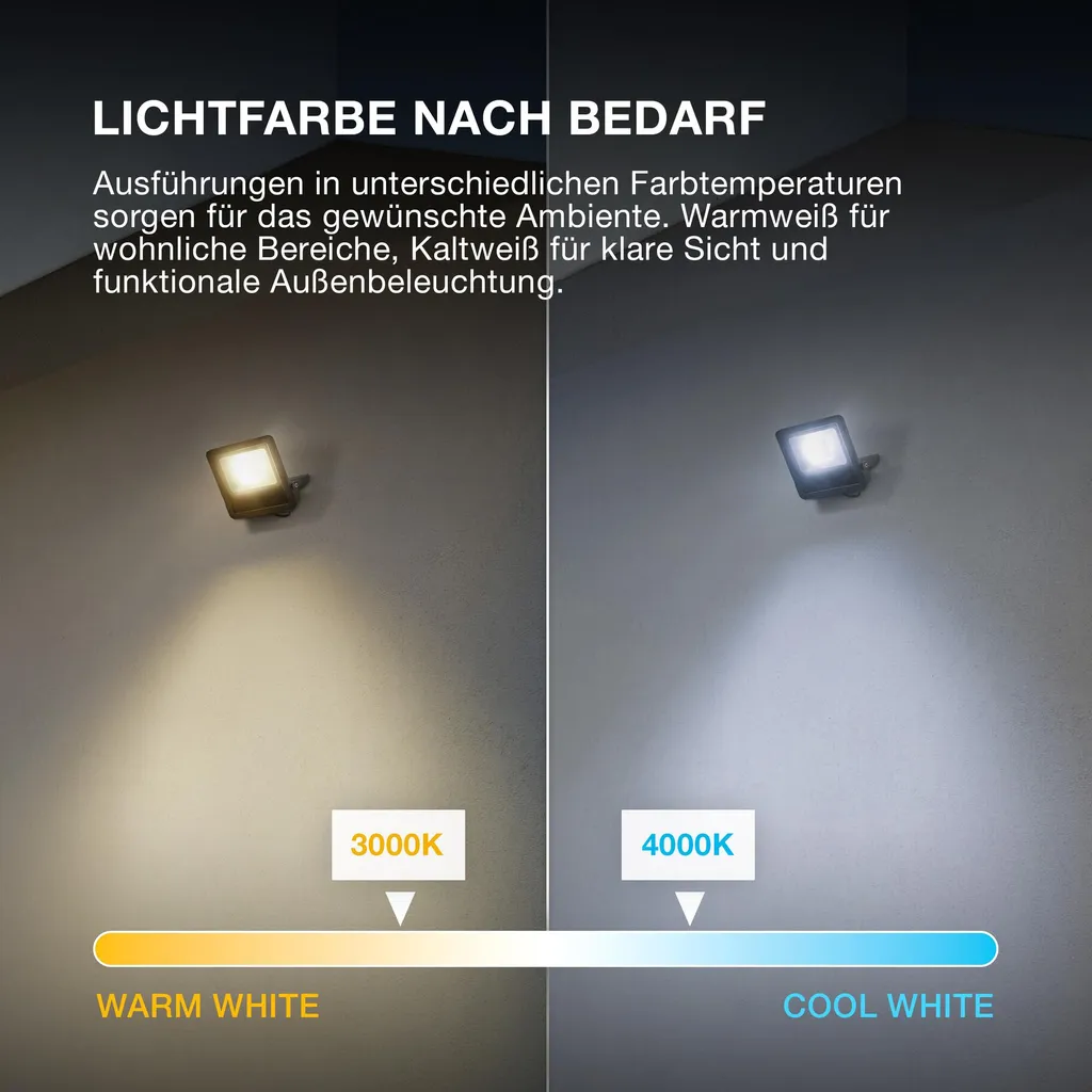Solution Éclairage Extérieur Puissant 30W OSRAM Projecteur LED Économe IP65
