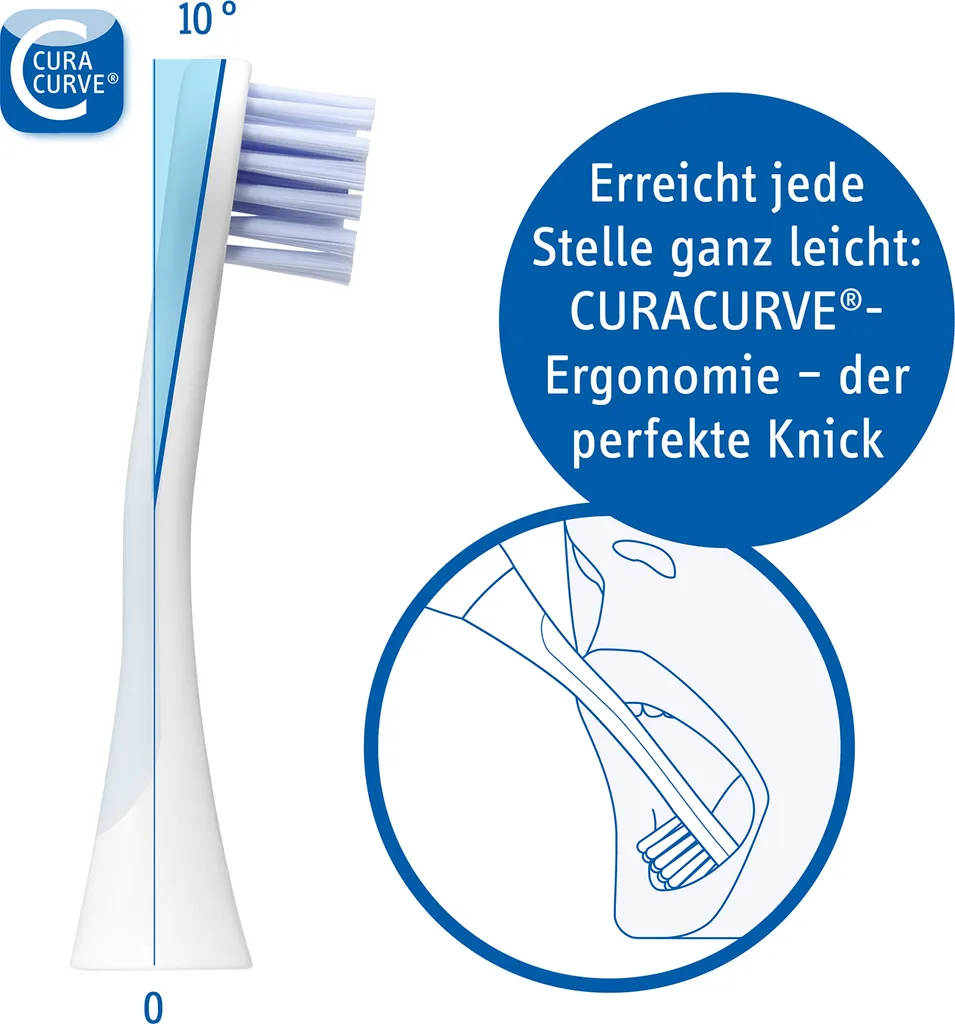 Curaprox Hydrosonic Sensitive Tête de remplacement - 1 unité originale - 5