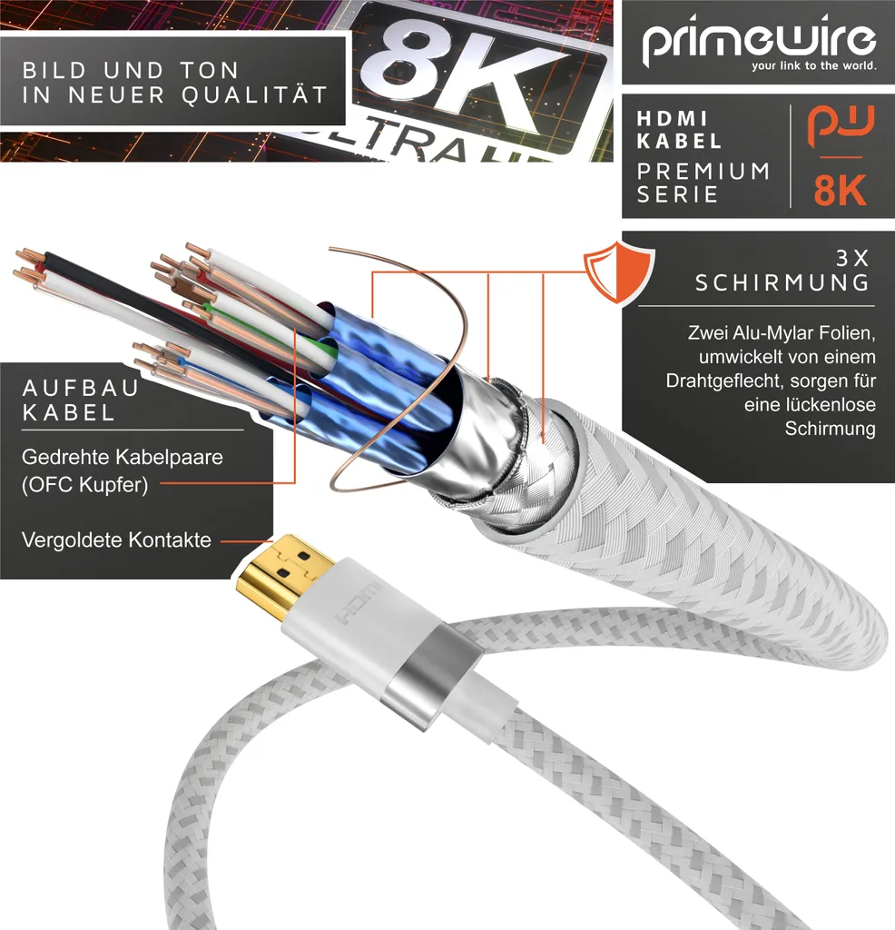 Cavo HDMI 2.1 per sistemi e display 4K Ultra HD / 8K