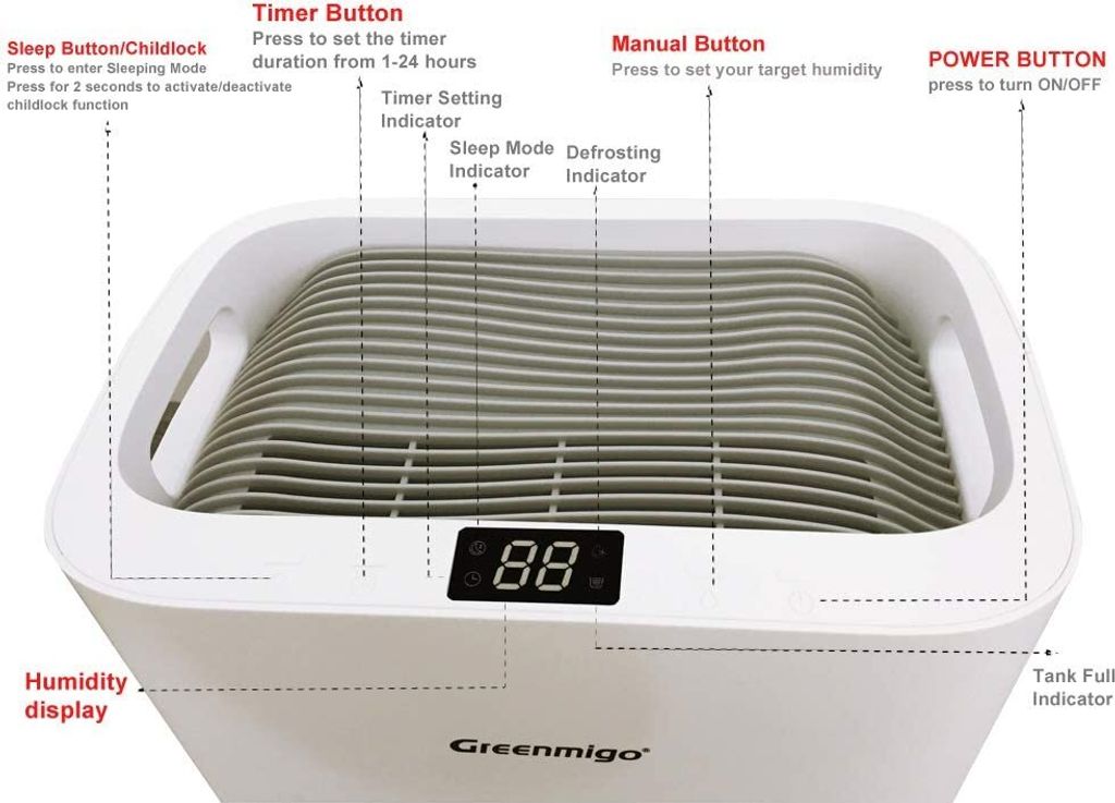 Greenmigo Luftentfeuchter 13L/24h Elektrischer Entfeuchter Produktbild 5
