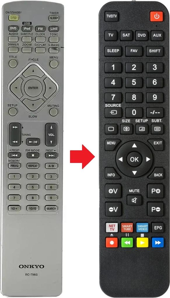 Fernbedienung geeignet für ONKYO RC-798S