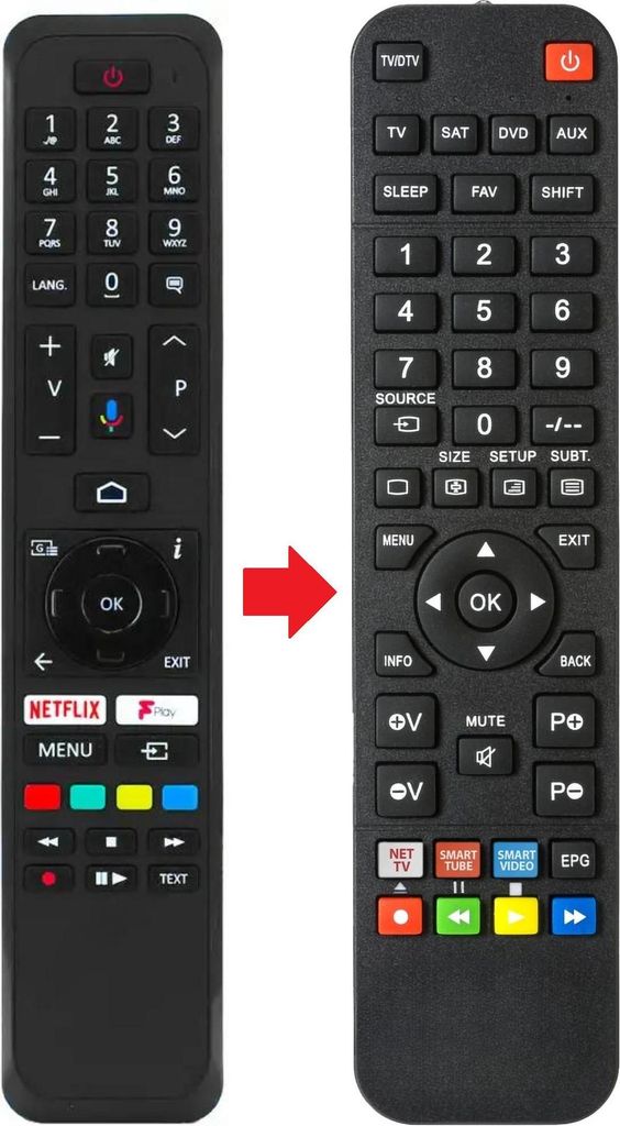 Fernbedienung geeignet für PANASONIC DERC45160 | RC45160 | TX-43HX700B