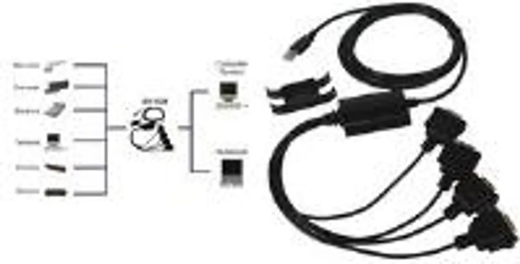 Convertisseur USB vers Port Série RS232 Exsys EX-1324 Professionnel