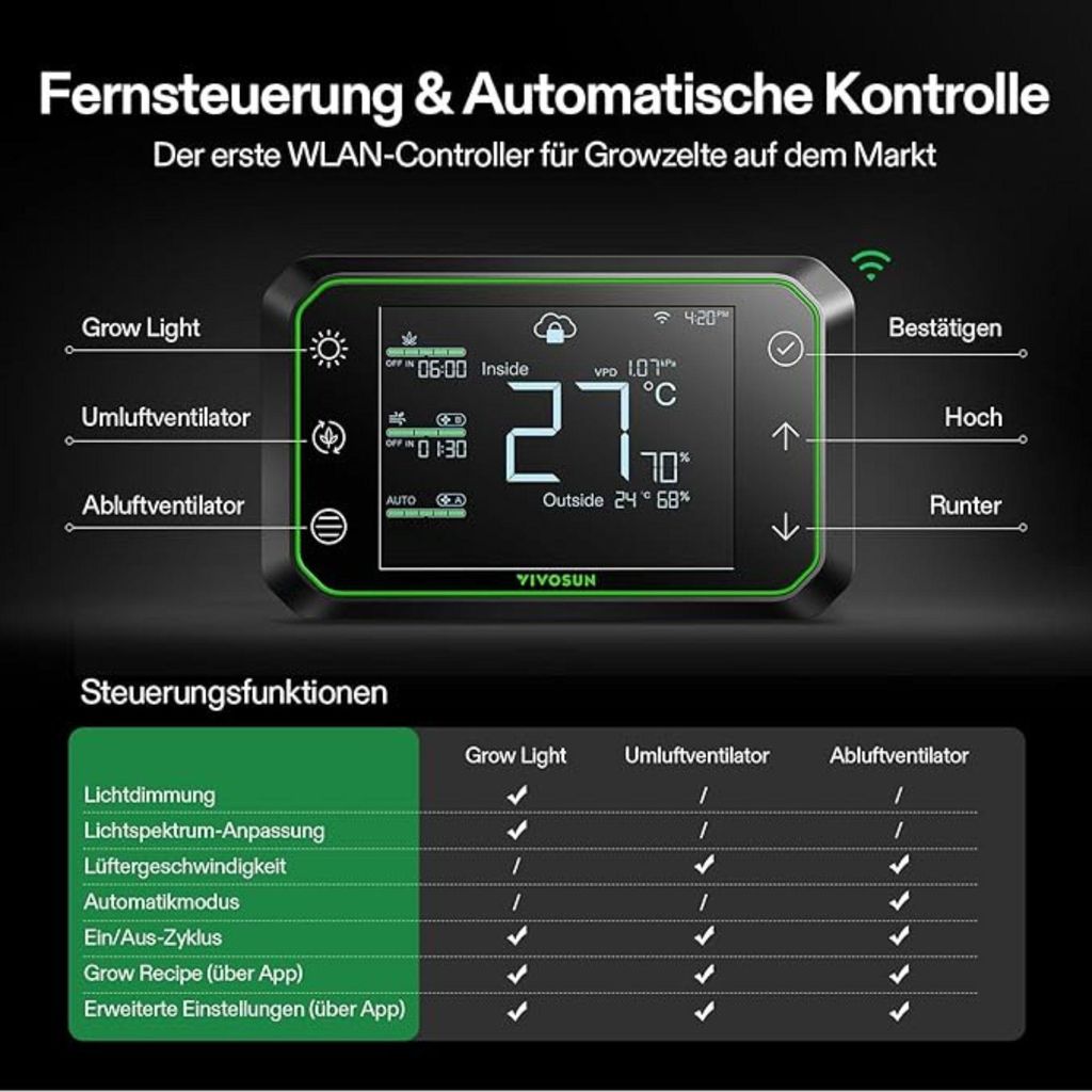 VIVOSUN Smart Controller GrowHub E42A