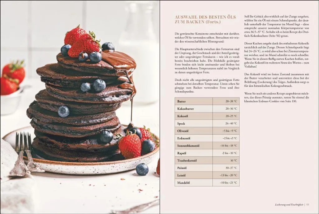 Baking Science : Maîtrise des Ingrédients et Techniques de Cuisson Exactes - 4
