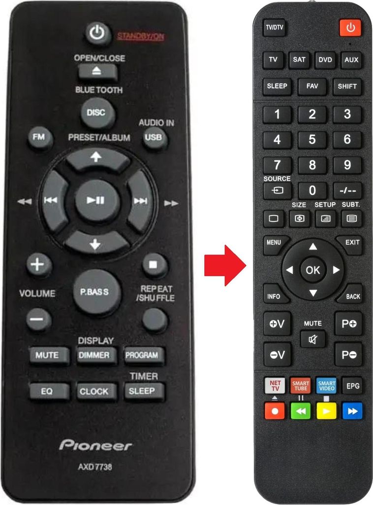 Fernbedienung geeignet für PIONEER X-PM12 | XPM12