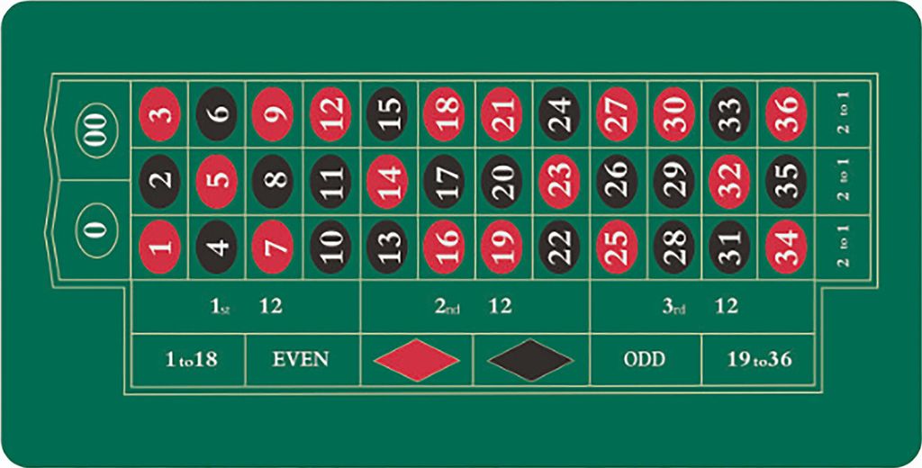 Tapis de roulette Relaxdays 60 x 120 cm, tapis de poker Image du produit 