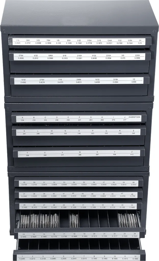 Système de stockage forets pour atelier mécanique et bricolage précis