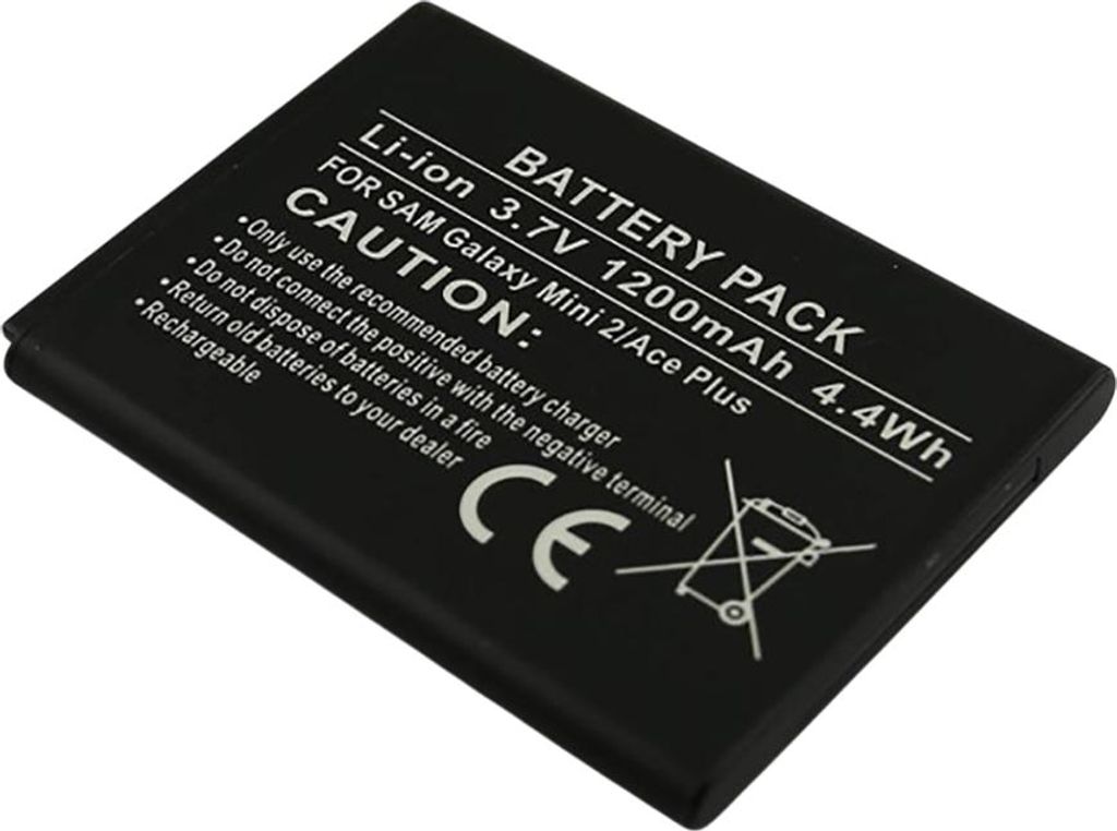 Avizar, Li‐Ion Akku 3.7 V 1100mAh für Samsung Galaxy Ace Gio – zuverlässig,