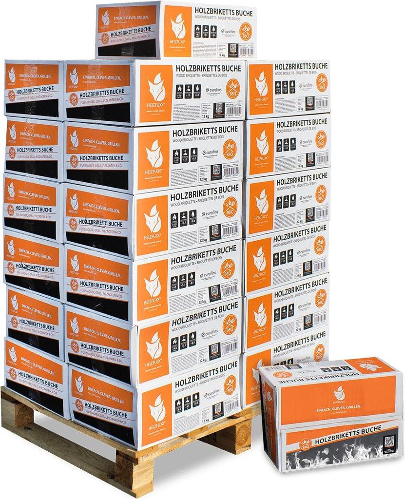 Heizfuxx Nestro Hartholz M 12kg x 25 Karton 300kg Palette Produktbild 