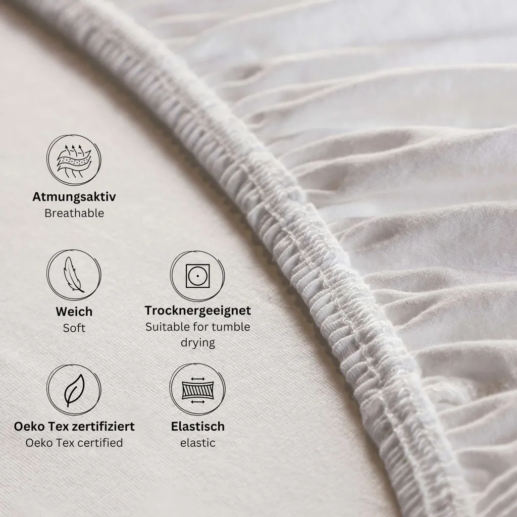 Drap-housse Blanc 200x200 cm BASIC SCHÖNER WOHNEN Coton extensible Soft