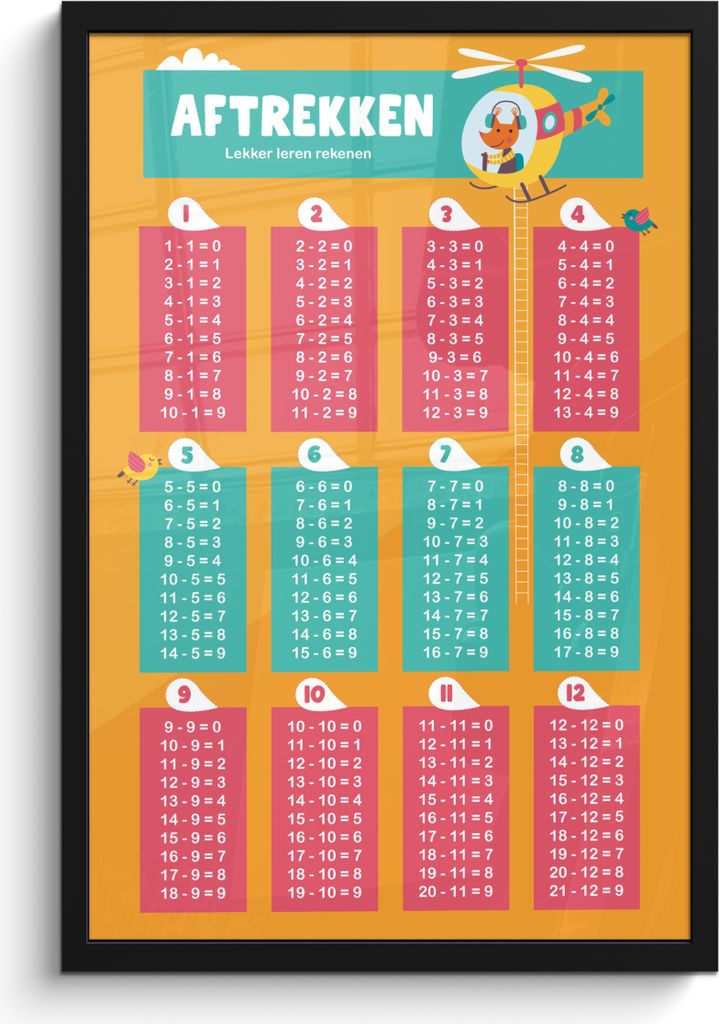 MuchoWow MuchoWow Gerahmtes Poster Kinderzimmer - Subtraktion - Zählen - Mädchen - Kinder - Orange 40x60 cm - Poster mit zchwarzem Bilderrahm...