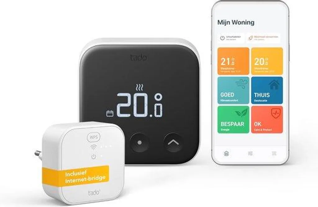 Thermostat d'Ambiance Programmable avec Pont Intelligent Séries Eco