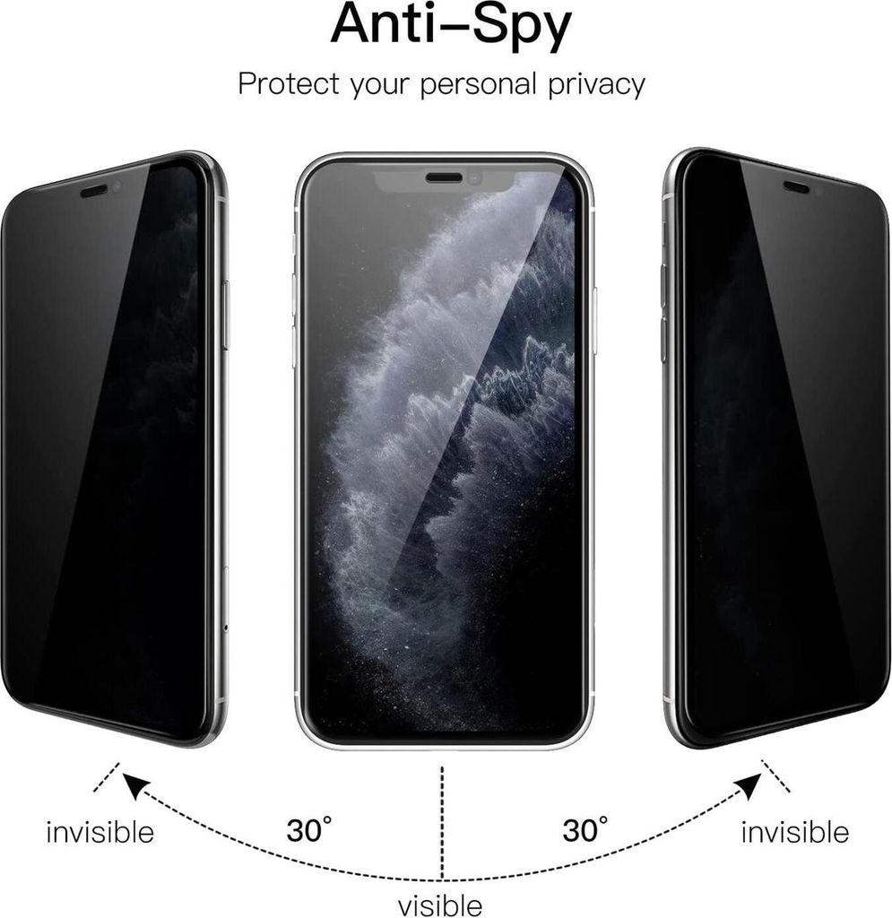 CENHUFO Sichtschutz Hülle Für IPhone 11 Pro Max, Mit Eingebautem Privacy Panzerglas