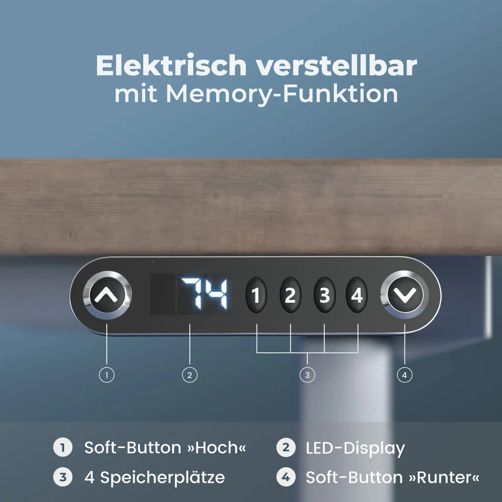 Piètement de table motorisé pour bureau ergonomique assis-debout blanc