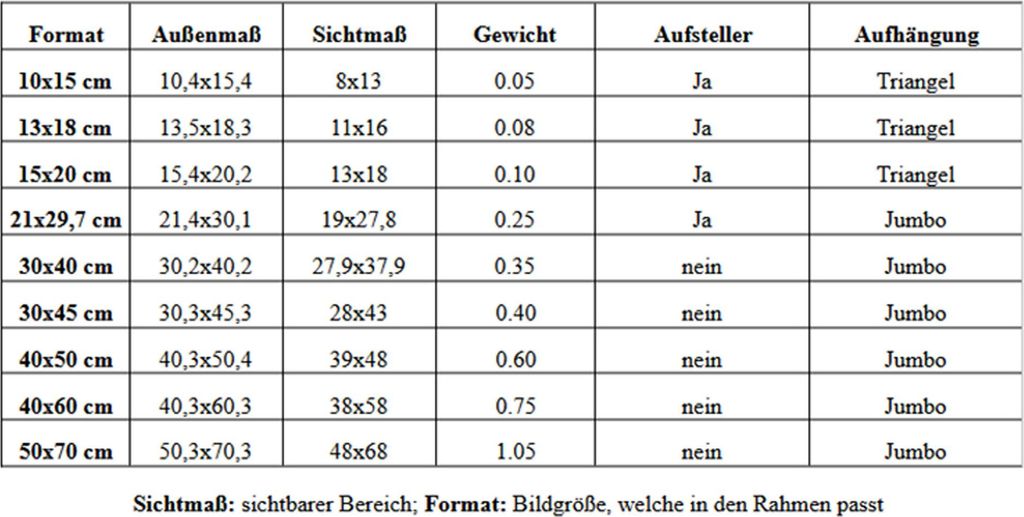 3er 5er 10er Set Bilderrahmen Fotorahmen aus Kunststoff Bilder Foto Posterrahmen Collage AC-6 Wanddeko - Farbe: 3er Pack Gold | Format: 21x29,7 DIN A4