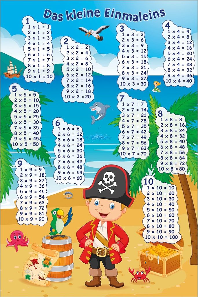 Wallario Poster - Das kleine Einmaleins mit dem Piraten, Kunstdruck Größe: 100 x 150 cm