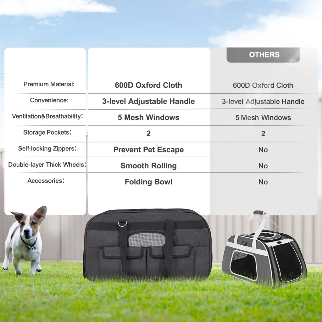 Trolley de Transport pour Chats et Chiens Idéal pour Voyage et Train - 6
