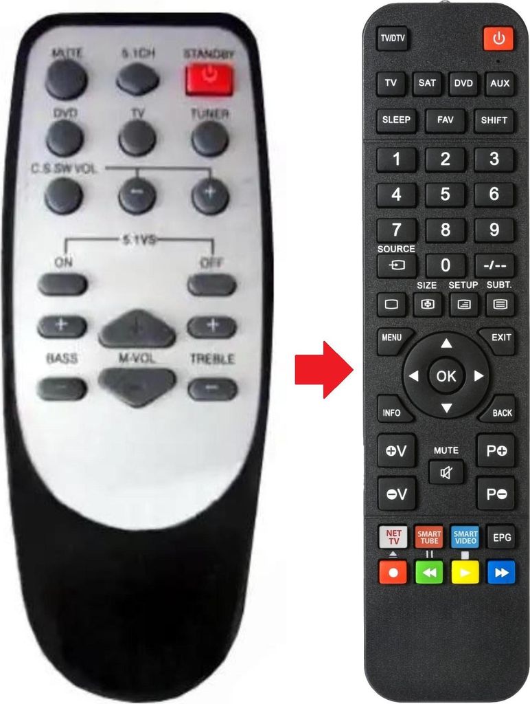 Fernbedienung geeignet für FIRSTLINE FHT120 | FHT200