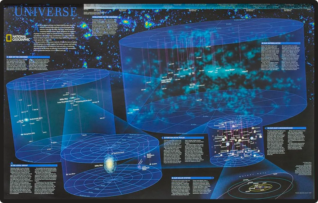 Carte de l'univers pour bureau avec pince de fixation - Cadeau astronomie