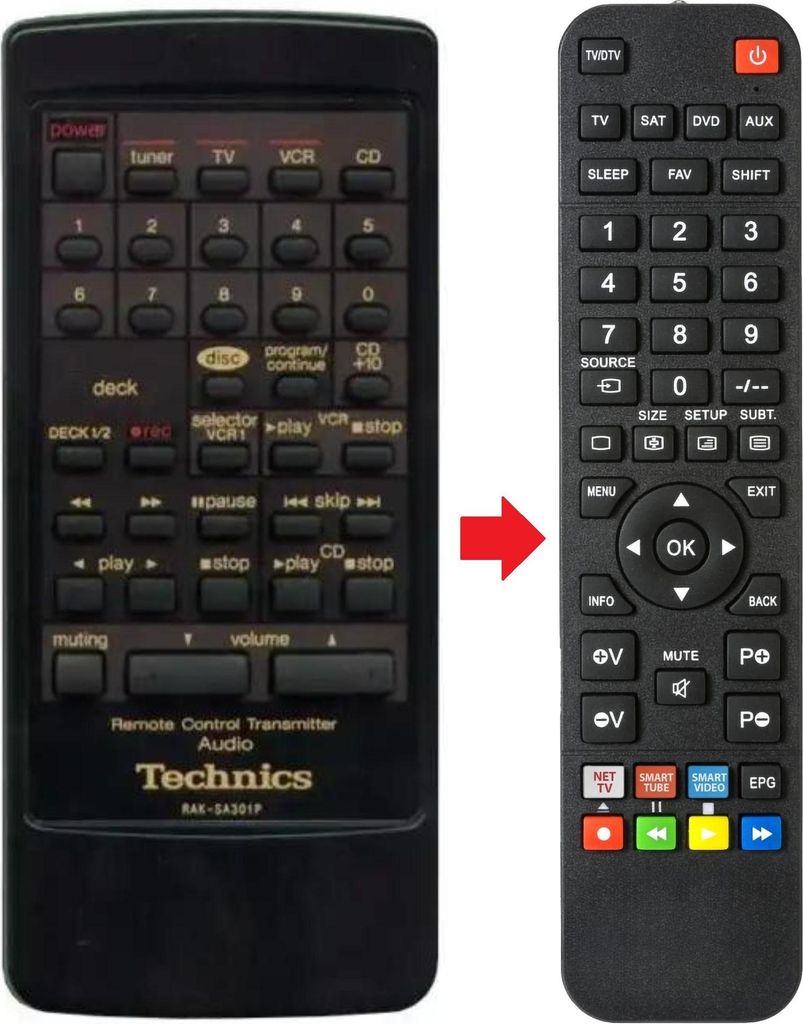 Fernbedienung geeignet für TECHNICS RAK-SA301P | RAKSA301P | SAGX100