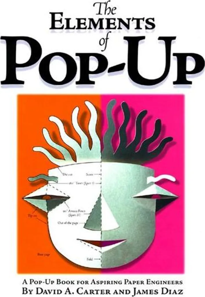 Maîtriser le Pliage 3D : The Elements of Pop-Up Solution Ingénierie