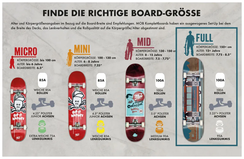 Skateboard complet 8 pouces MOB Ridgeway déjà monté avec graphisme - 3