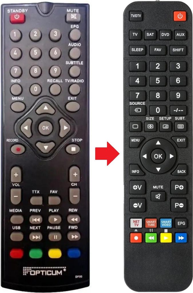 Fernbedienung geeignet für OPTICUM LION