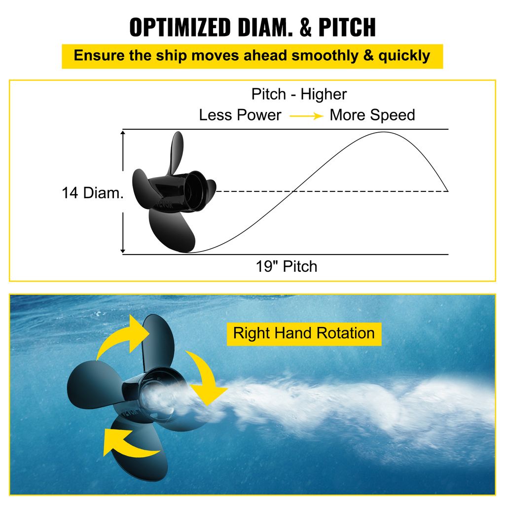 Produktbild von Outboard Engine Schrauben Für Bootsotoren, Qiilu Außenbordpropeller Motor Boot