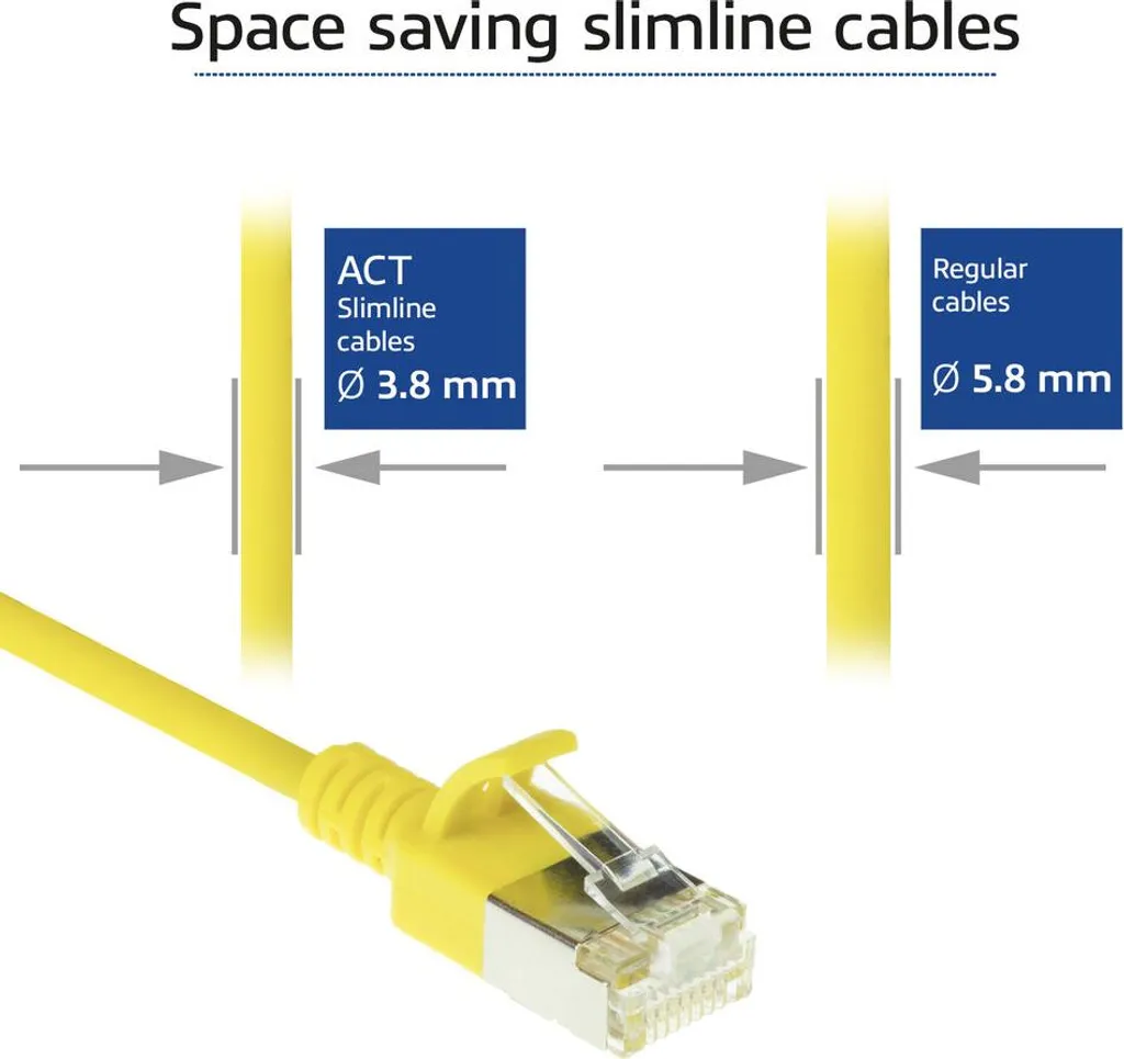 ACT DC7801 Cavo Patch Slimline CAT6A 1m Giallo LSZH U/FTP per Rack - 3