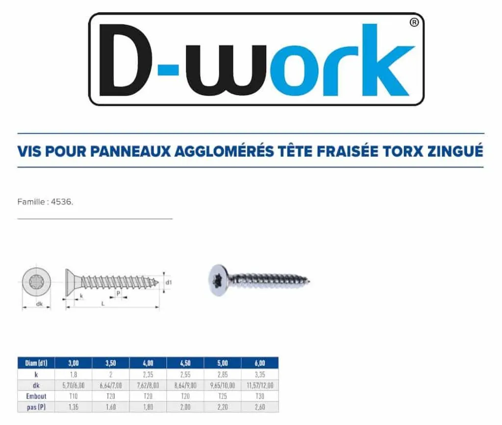 Vis Bois Torx 4.5x35 mm : Évitez l'éclatement du bois et les dérapages