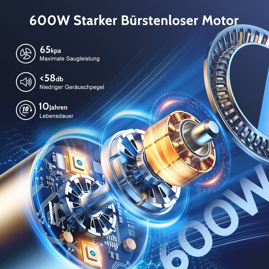 Aiibot Akku Staubsauger,65000Pa/600W/70Mins Staubsauger Produktbild 2