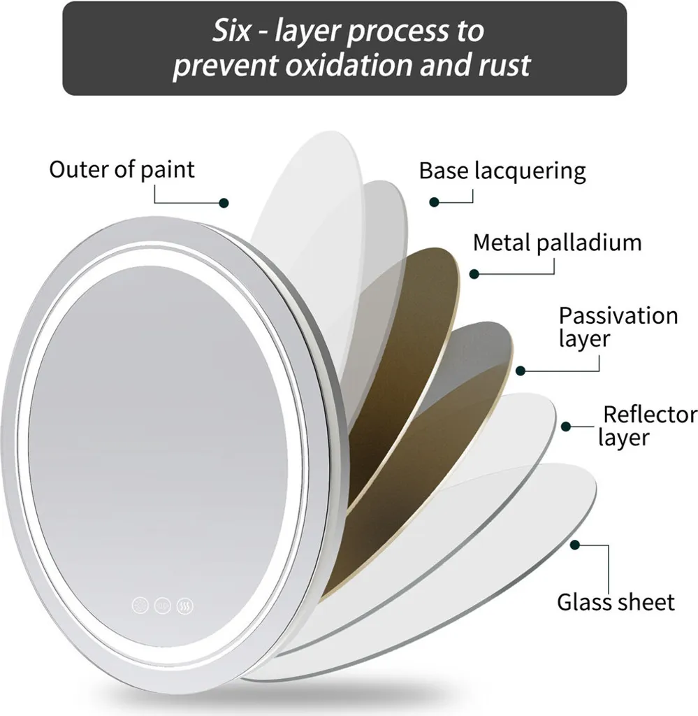 Miroir LED Rond Antibuée 60 cm Tactile IP56 Économie d'Énergie - 7