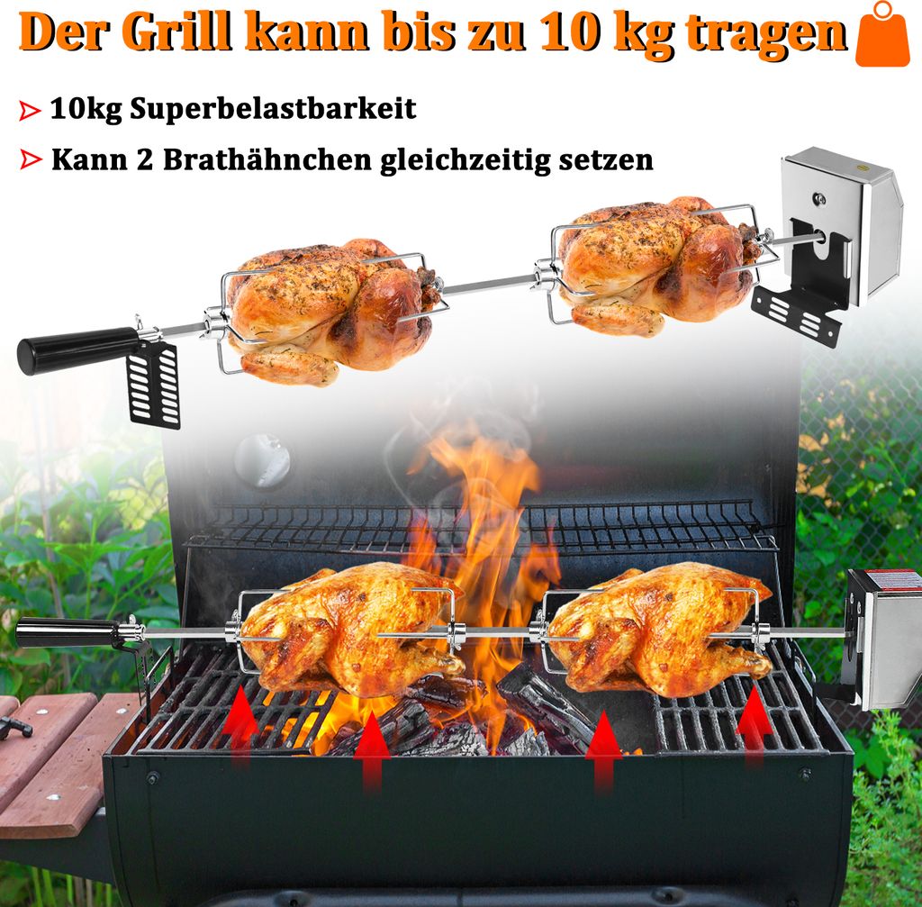 YUENFONG Edelstahl Drehspieß, Hochwertiger Grillspieß Set Produktbild 4